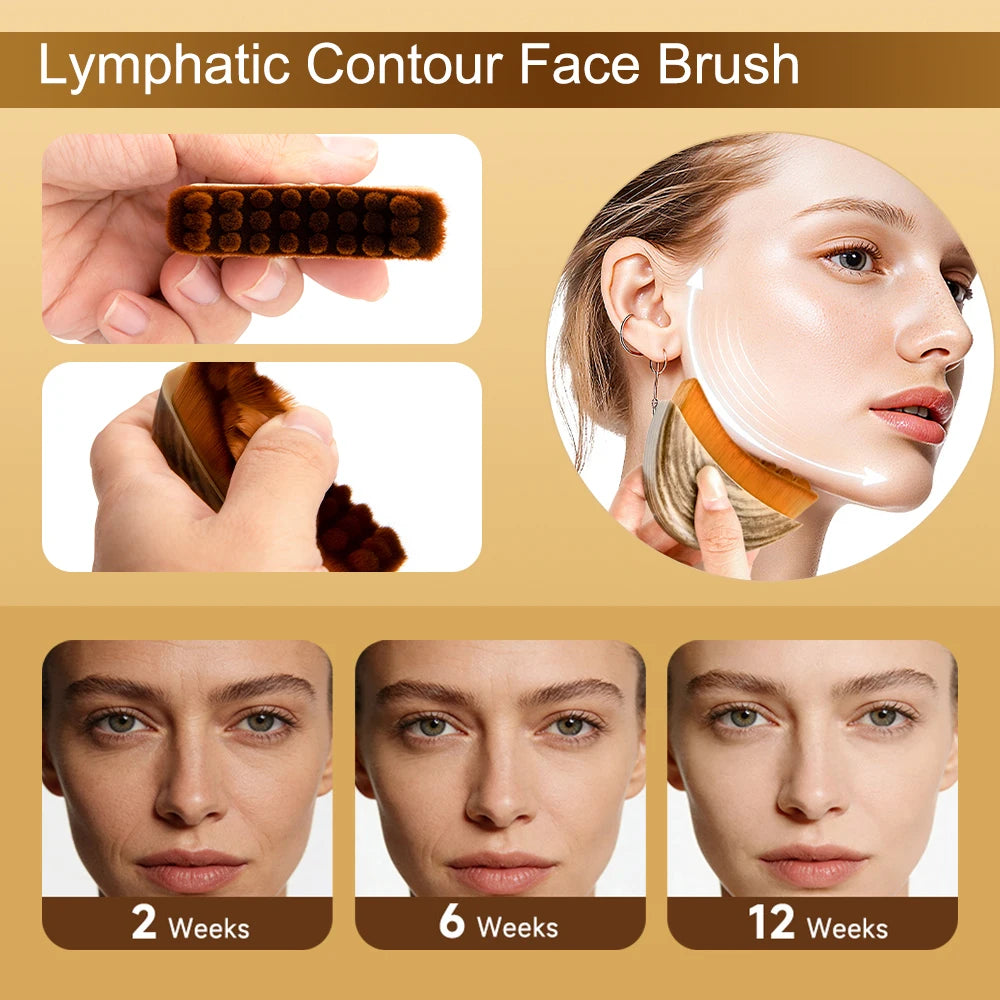Lymphatic Contour Face Brush Lymphatic Drainage Reduce Puffiness Relief Fatigue Facial Massager Face Chin Skin Sculpting Tool